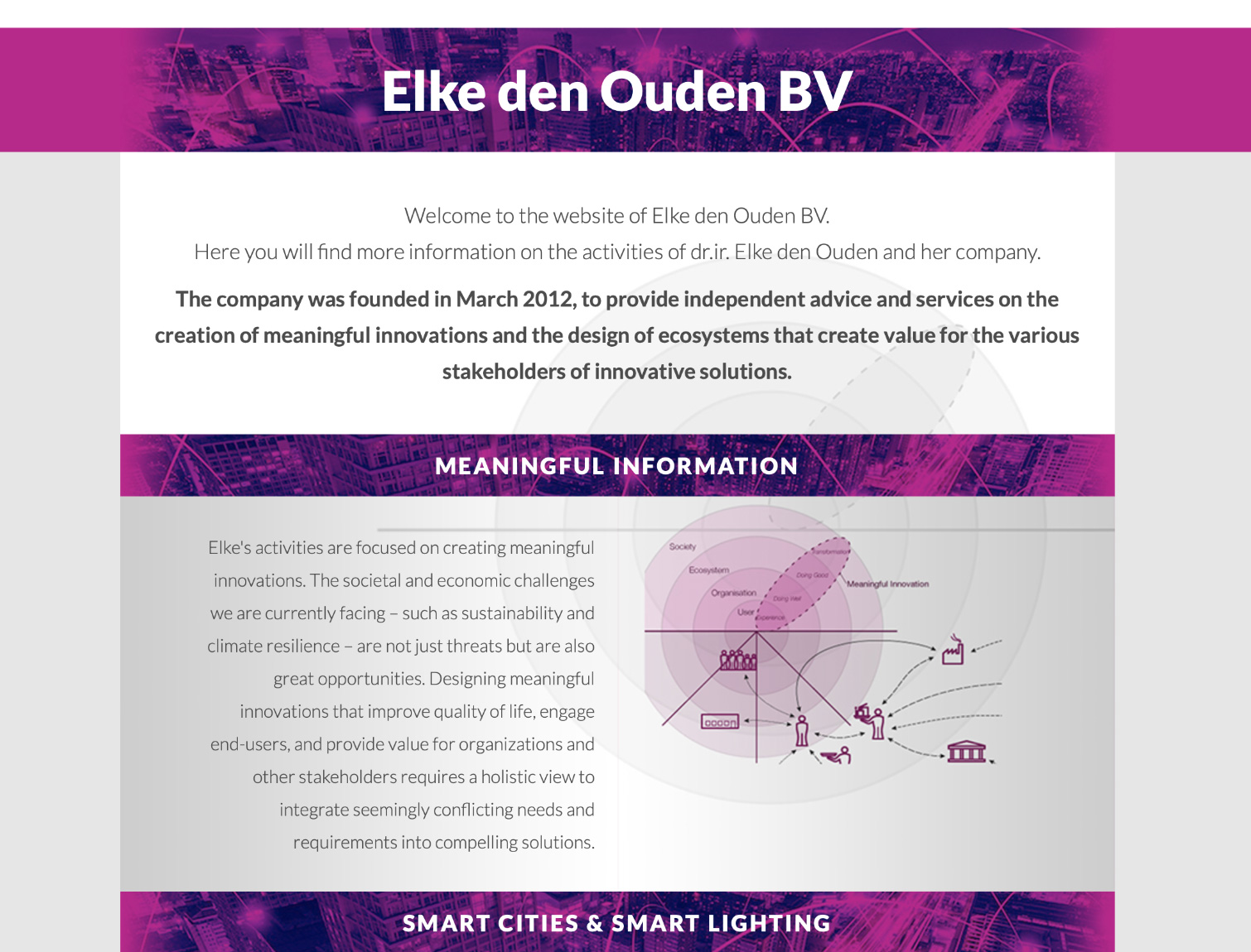 website: Elke den Ouden BV